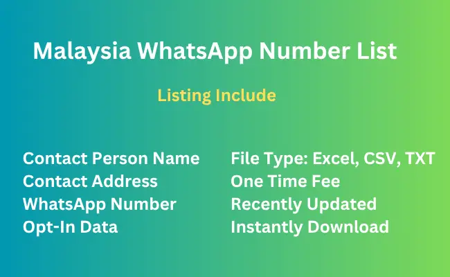 Malaysia whatsapp number list