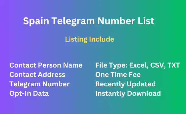 Spain telegram number list